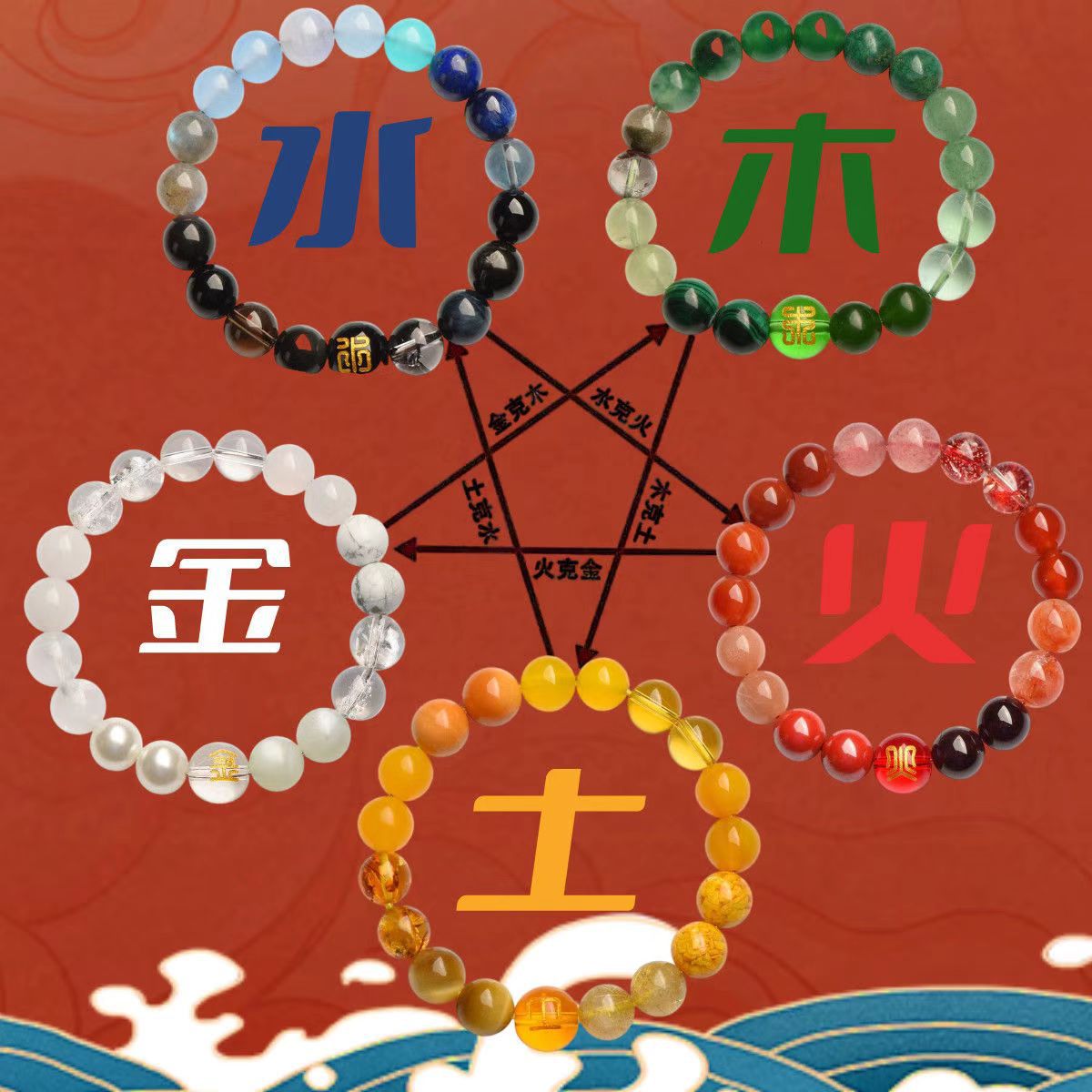 Harmony Beaded Bracelet with Five Elements: Align Your Energy and Balance Yin and Yang