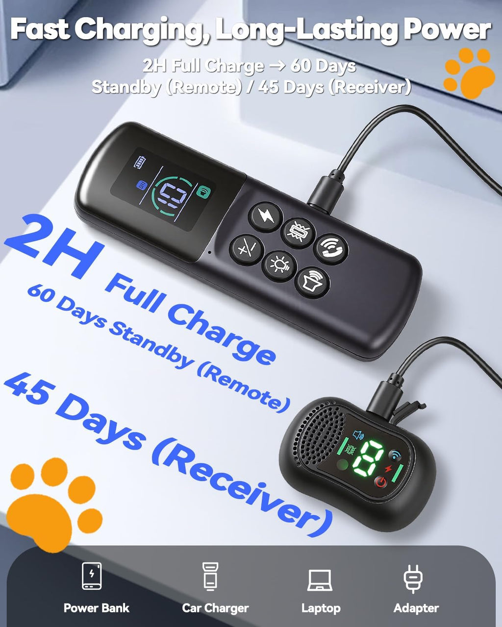 2 hour USB-C charge 60 days remote 45 days receiver battery life