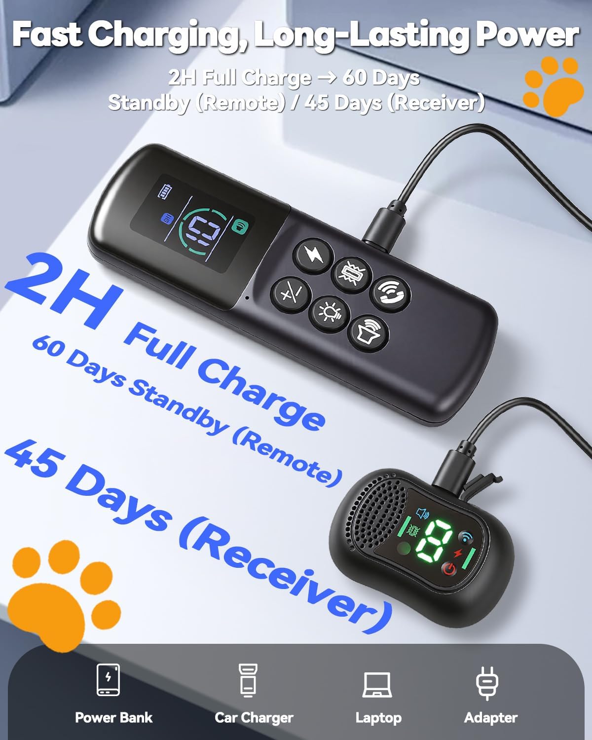 2 hour USB-C charge 60 days remote 45 days receiver battery life